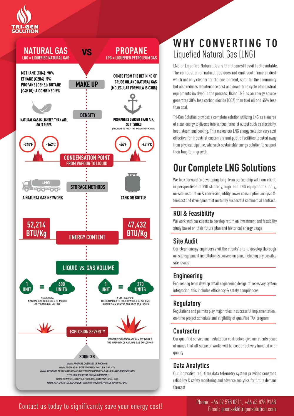 Tri Gen Services Overview page 2